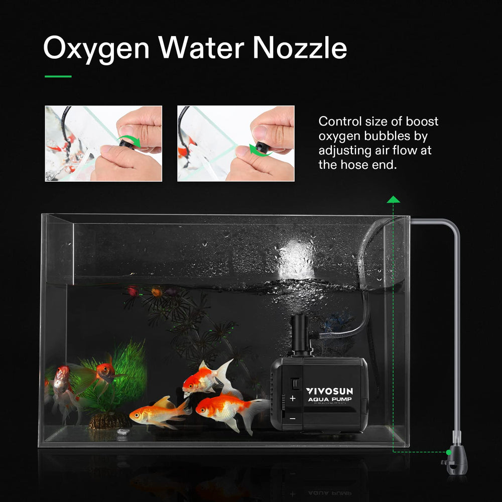 VIVOSUN detachable-cleanable design makes maintenance quick.