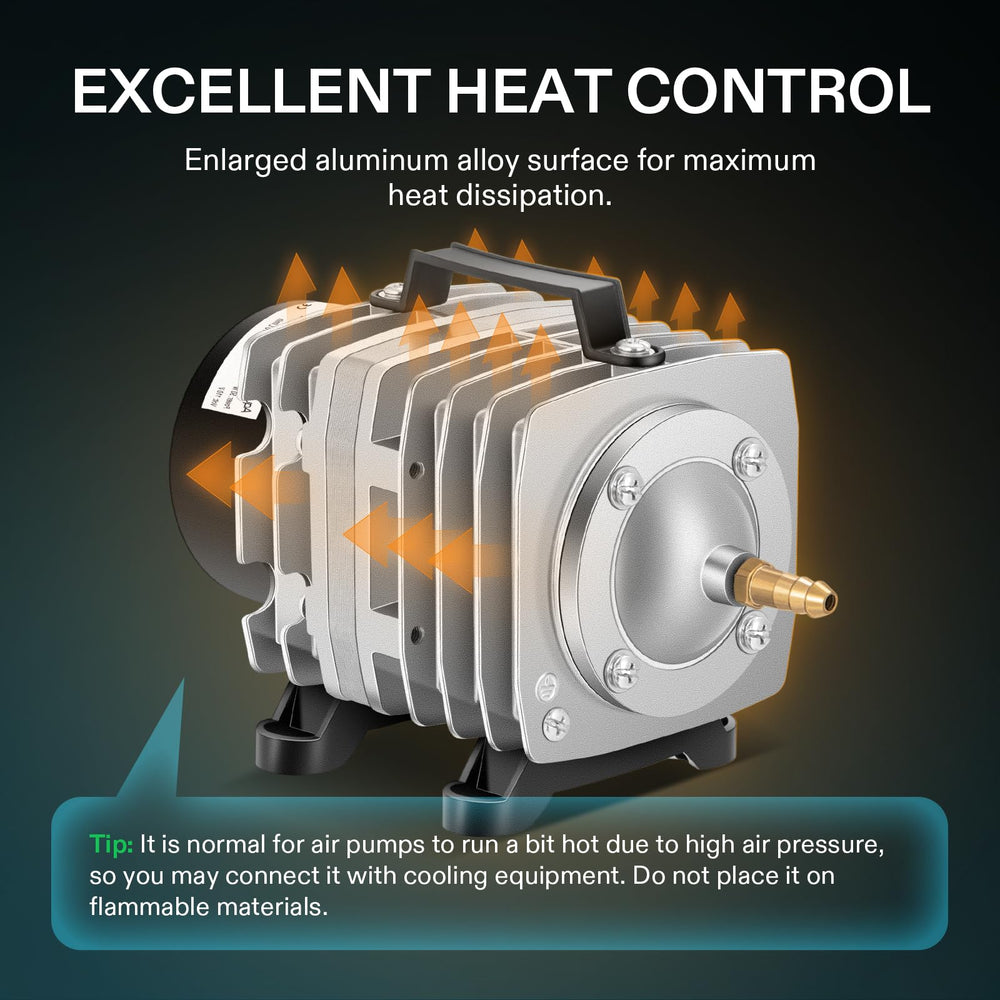 VIVOSUN 40W electromagnetic motor delivers strong airflow across multiple outlets
