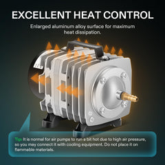 VIVOSUN 40W electromagnetic motor delivers strong airflow across multiple outlets