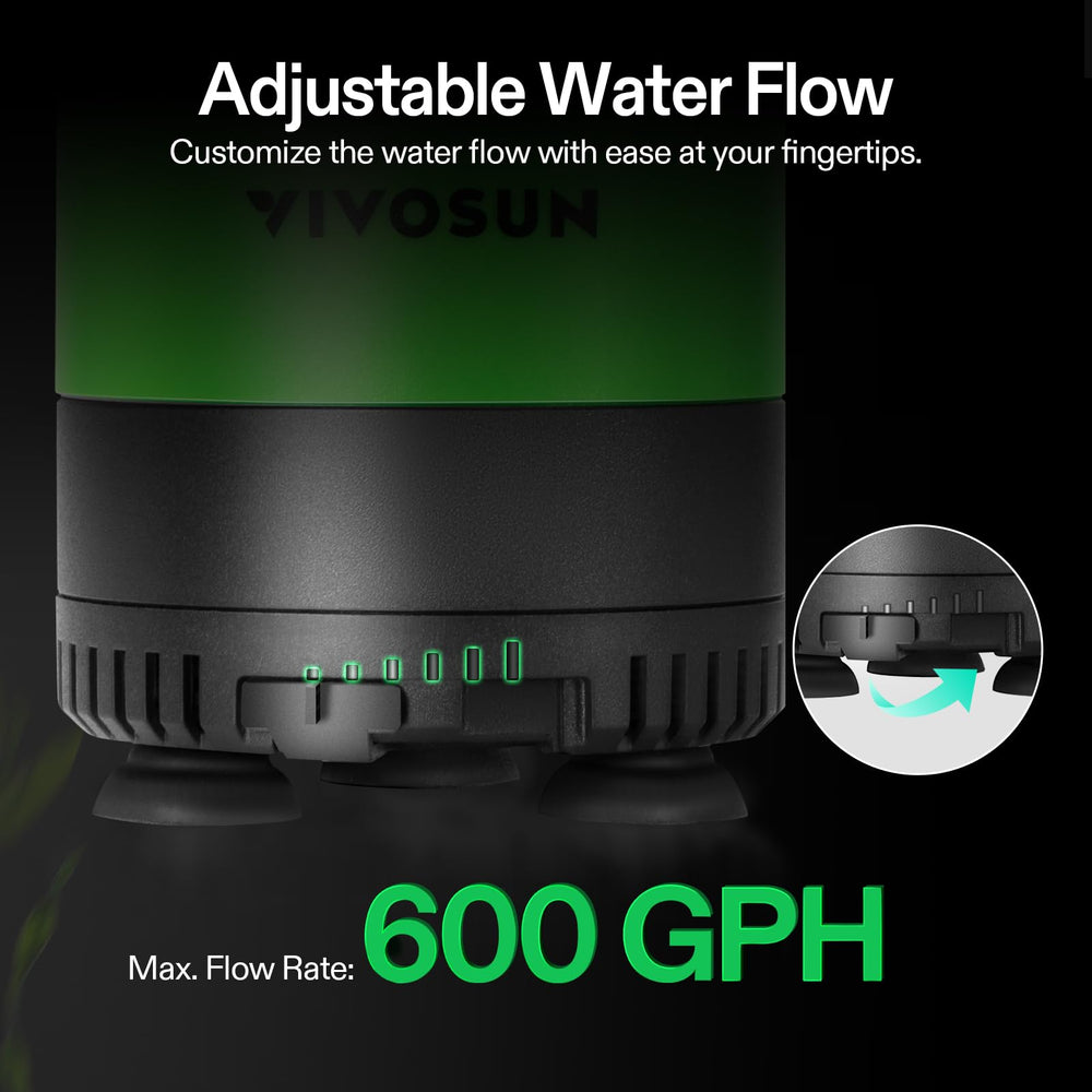 VIVOSUN 660GPH pump with ceramic shaft shown for saltwater durability.