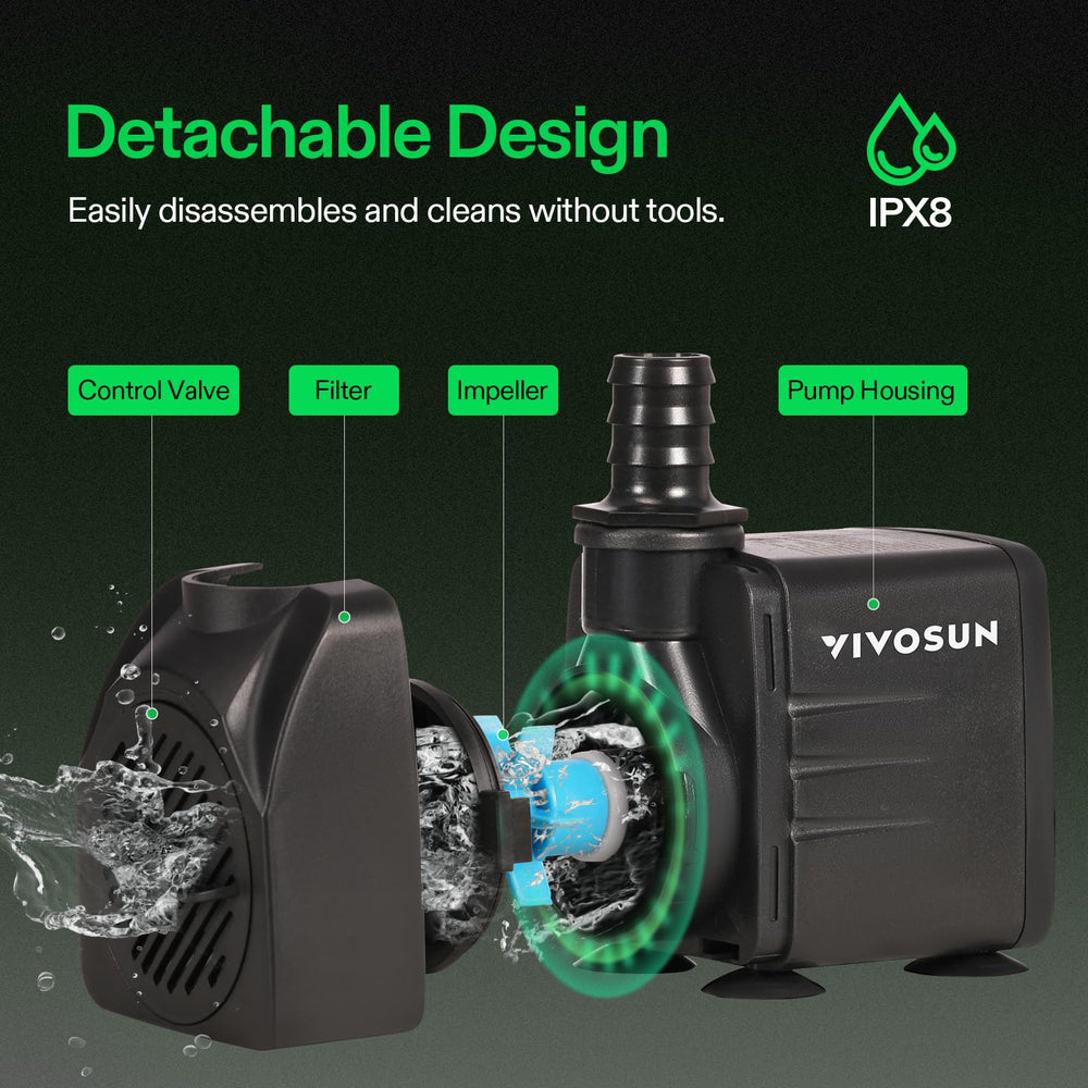 VIVOSUN 660GPH pump with three nozzle sizes for varied water patterns.