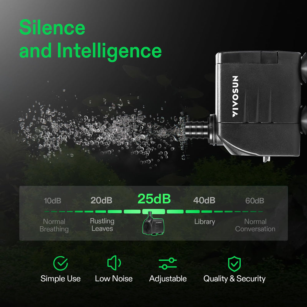 VIVOSUN pump operates quietly to minimize noise in aquariums and rooms.