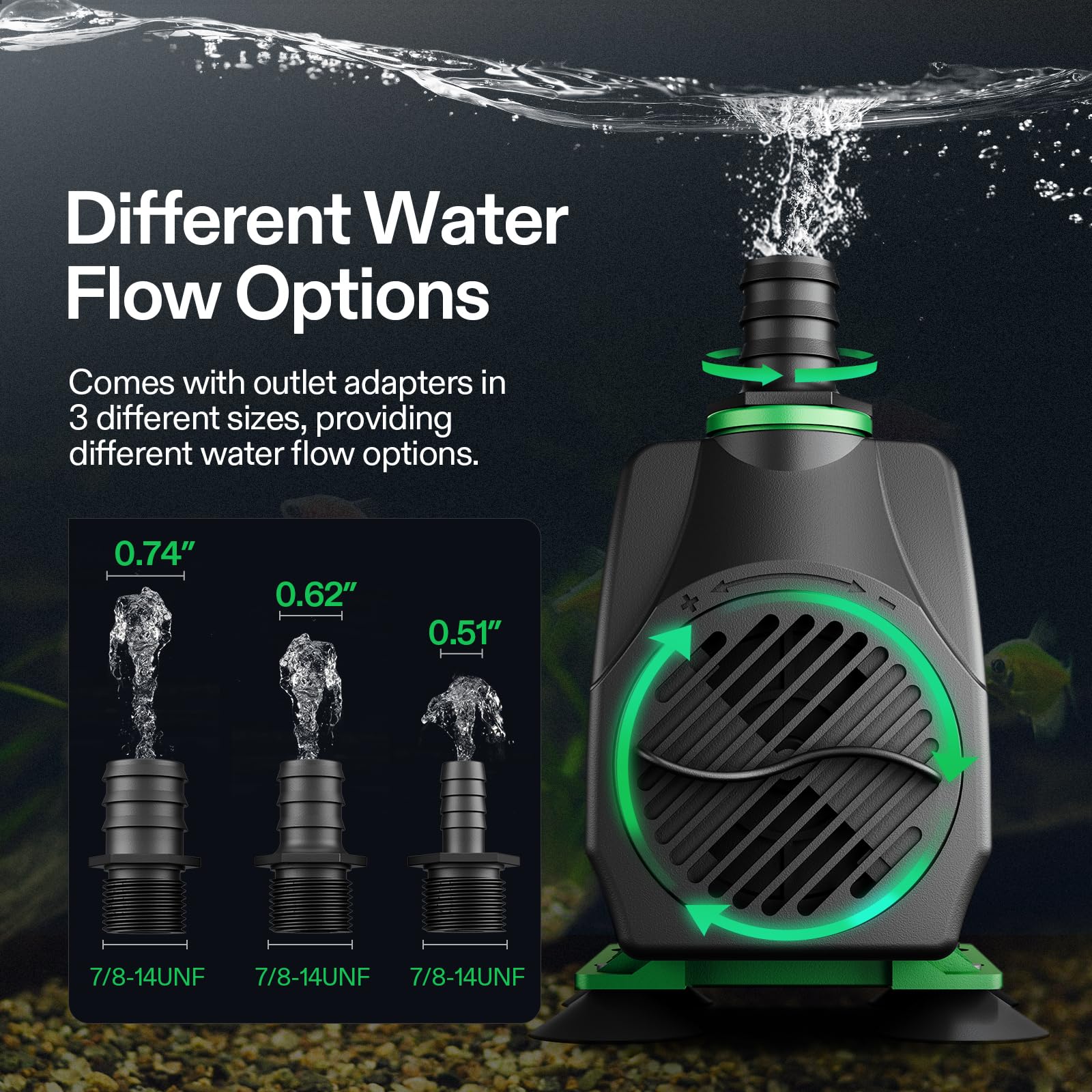 VIVOSUN 800GPH submersible pump, control knob close-up, adjustable flow for varied setups