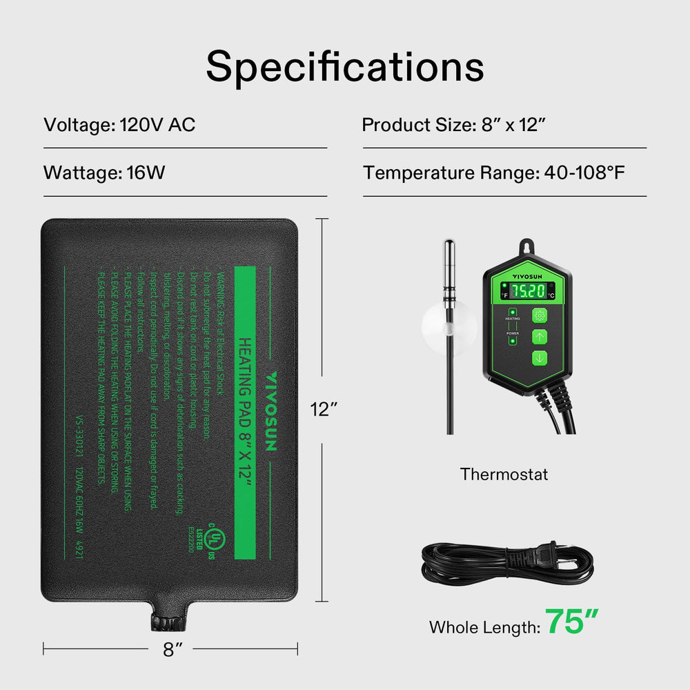 VIVOSUN 3M adhesive mounting enables quick, secure installation