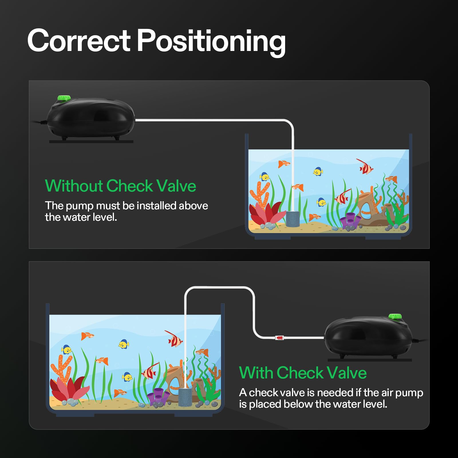 VIVOSUN check valve pack prevents backflow, protecting equipment and preserving water quality.