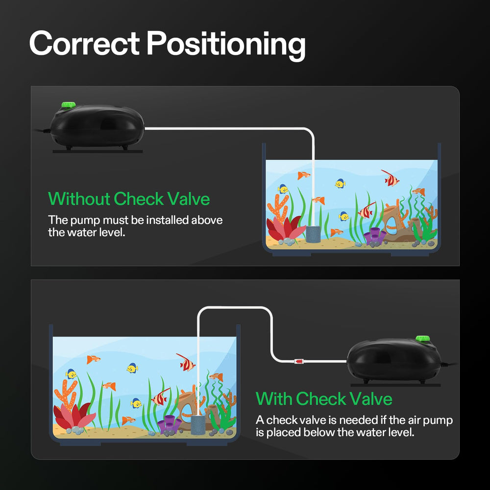 VIVOSUN check valve pack prevents backflow, protecting equipment and preserving water quality.