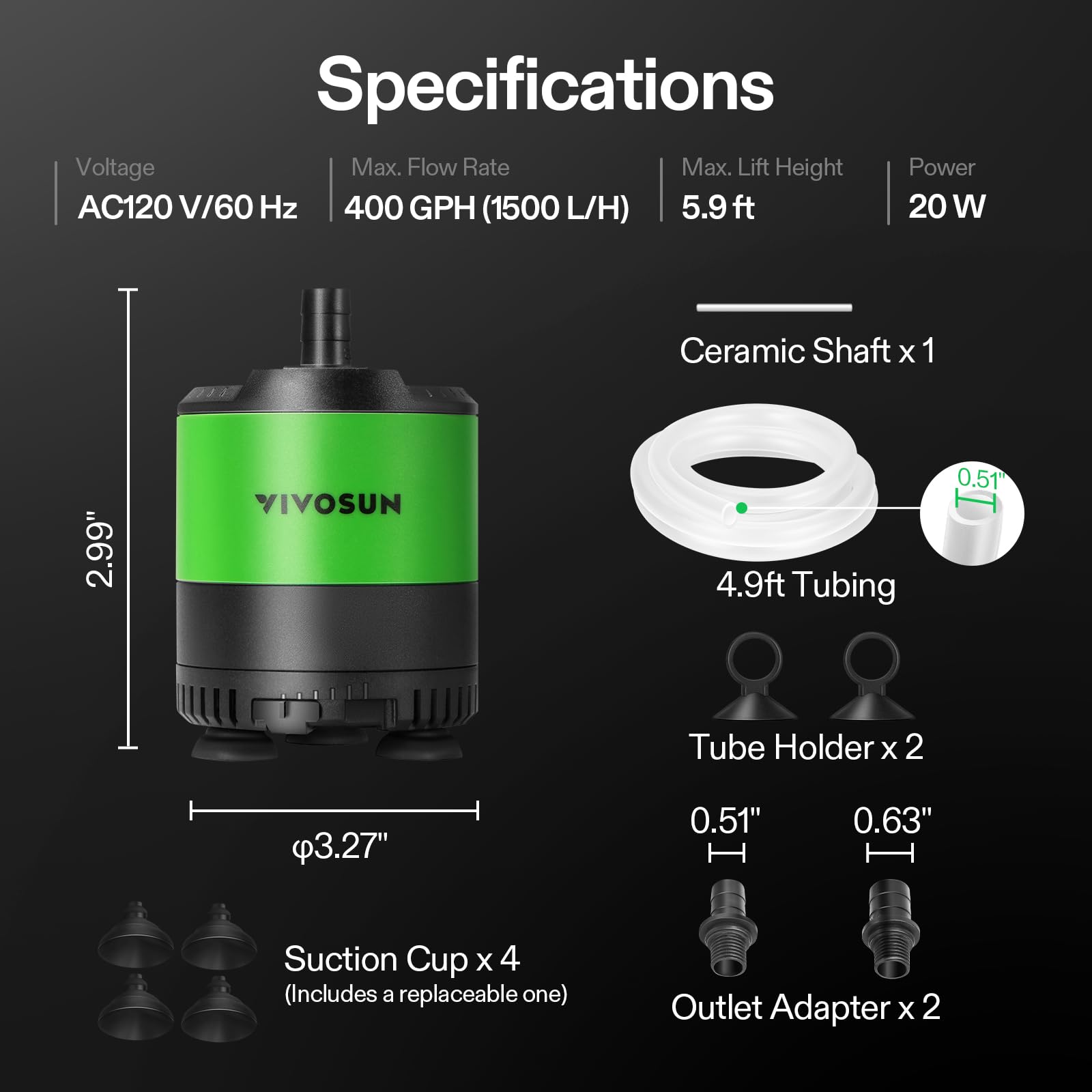 VIVOSUN interchangeable outlet adapters for versatile configurations