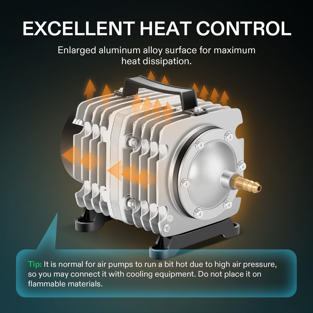 VIVOSUN premium manifold and copper outlet nozzle support durable, reliable air distribution.