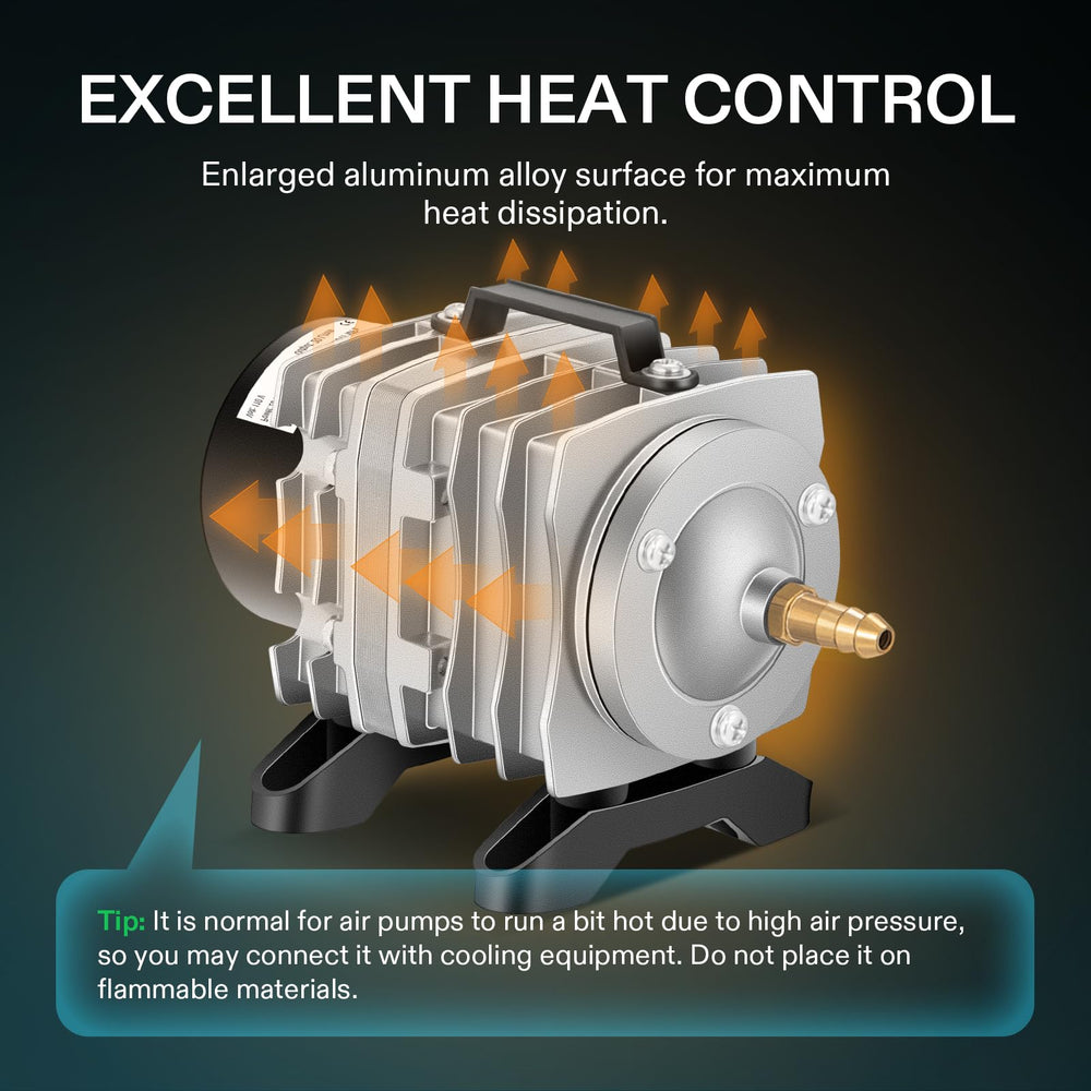 VIVOSUN premium manifold ensures consistent air distribution across multiple lines