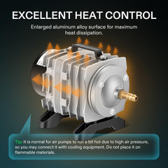 VIVOSUN premium manifold ensures consistent air distribution across multiple lines