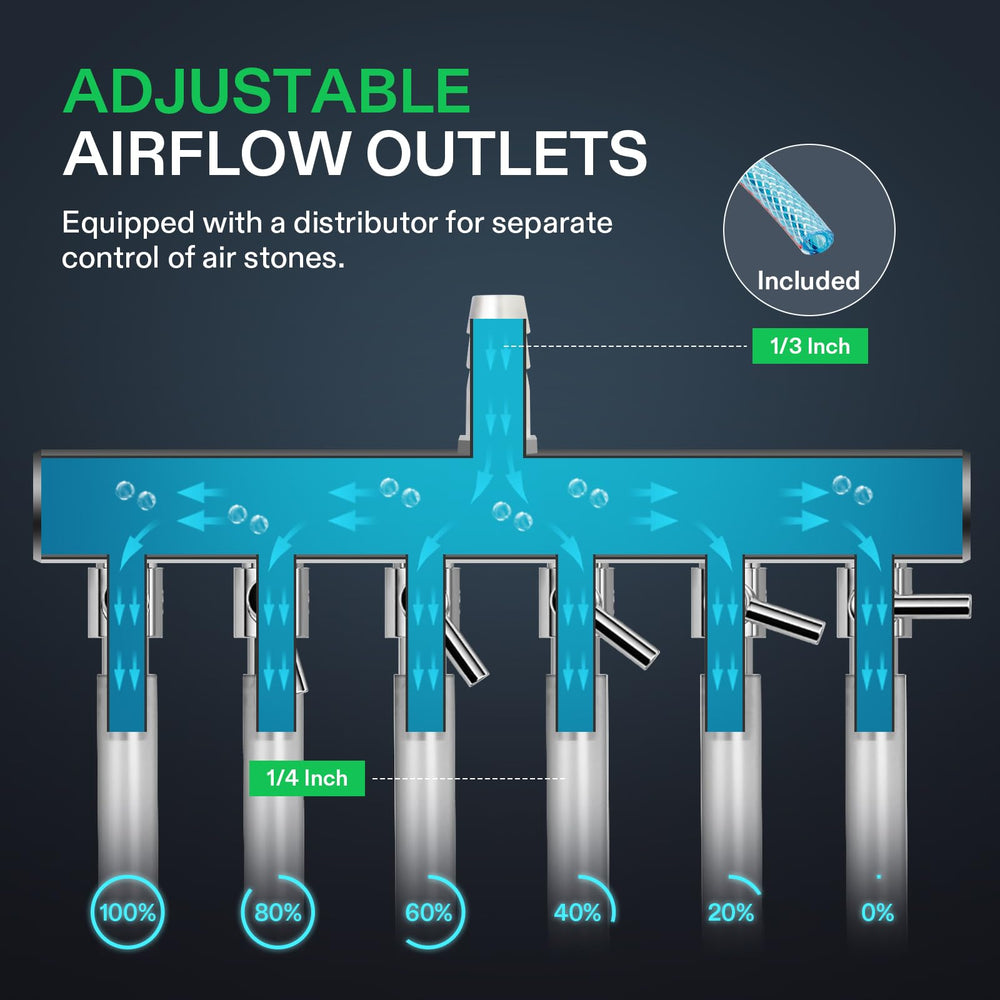 VIVOSUN pure copper outlet nozzle delivers durable, corrosion-resistant airflow performance