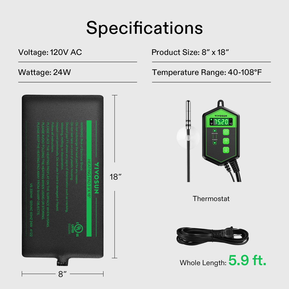 VIVOSUN quick-setup system with North American plug for easy start.