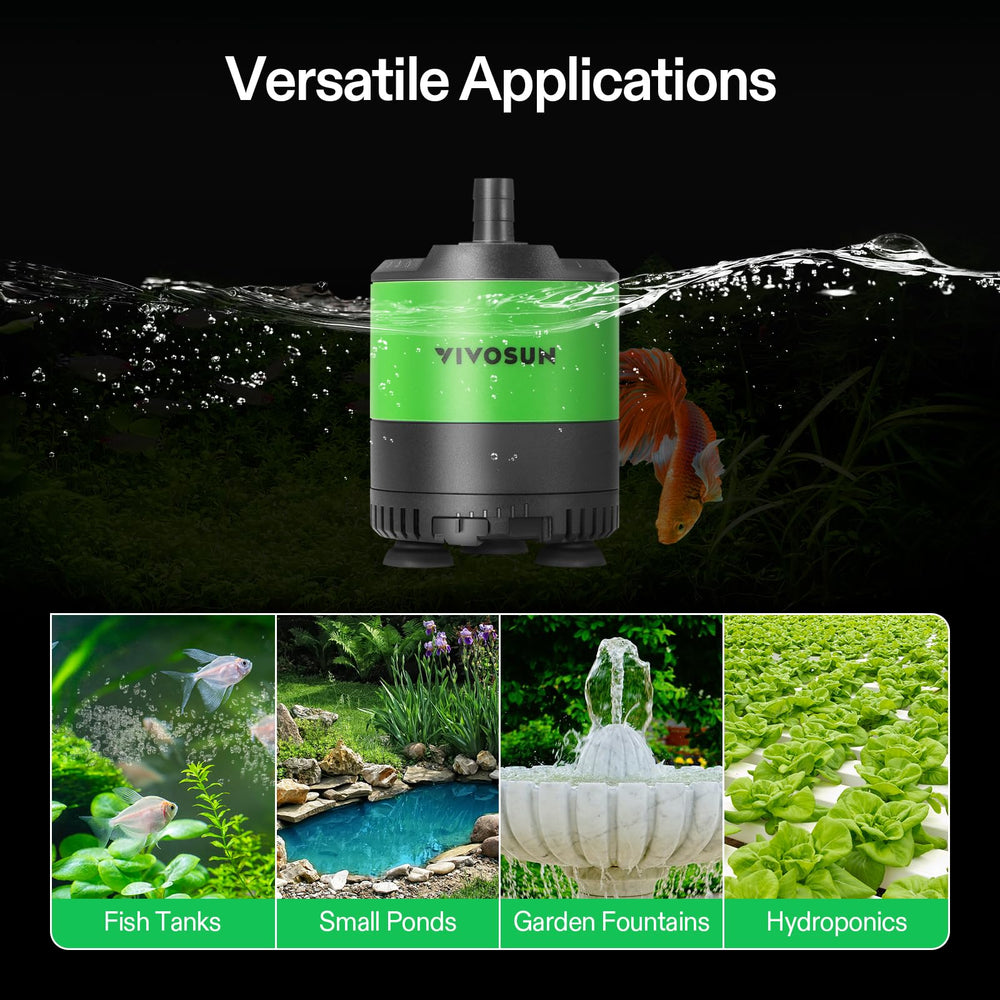 VIVOSUN quiet operation under 35 dB for peaceful tank environments