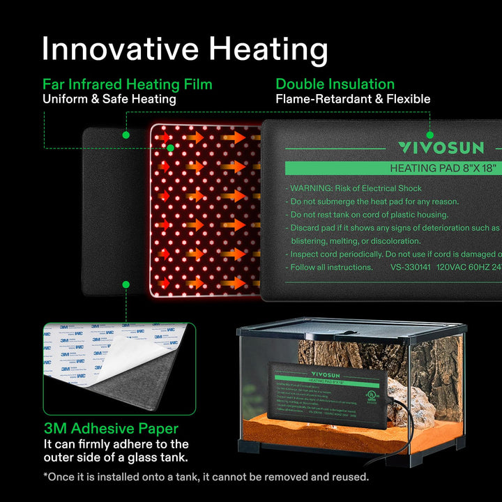 VIVOSUN thermostat controller digital display for precise monitoring.
