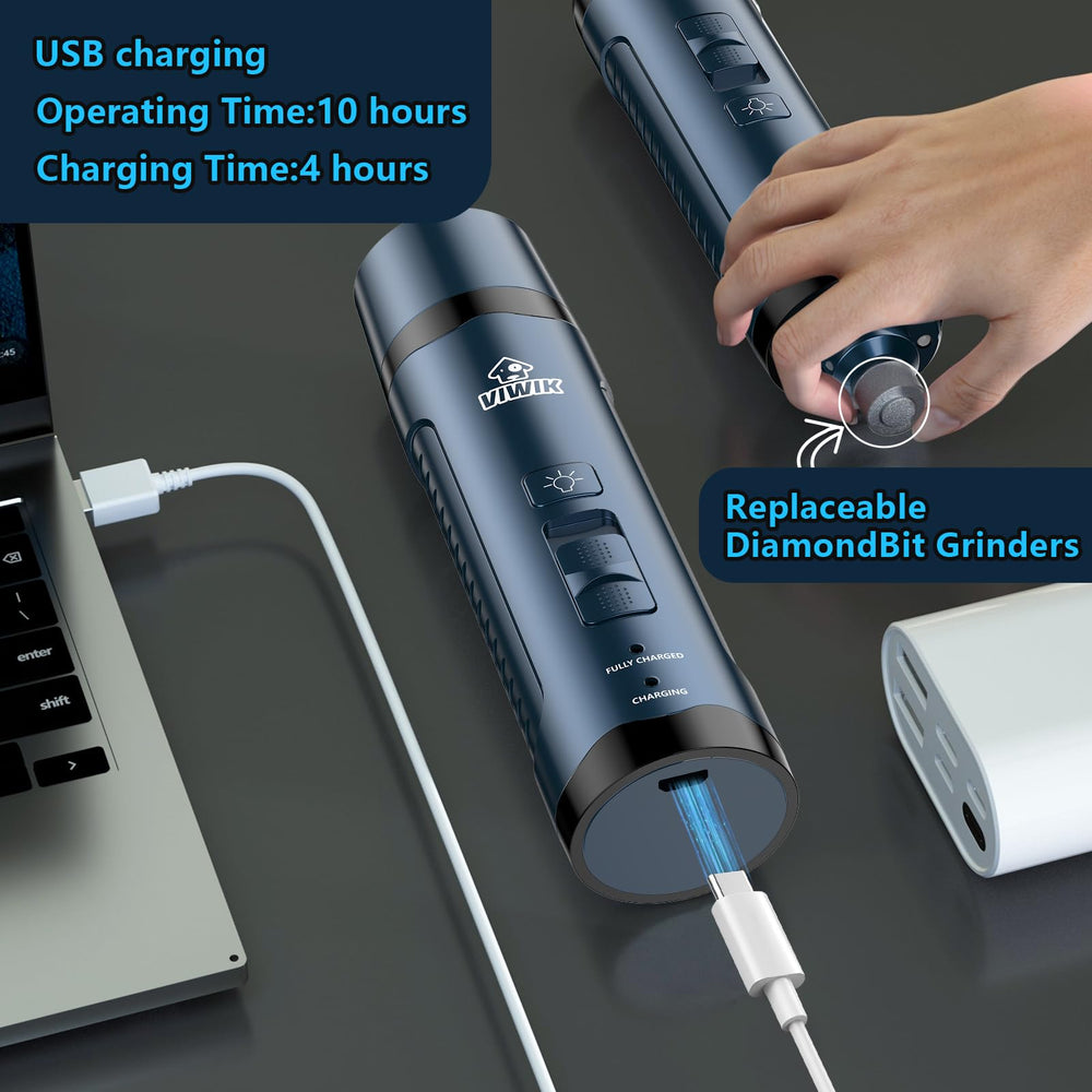 VIWIK LED lit nail trimming for safe at home care.