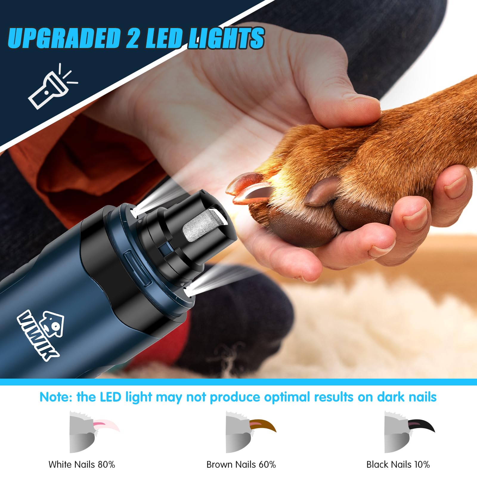 VIWIK dog nail grinder with two speeds for different nails.