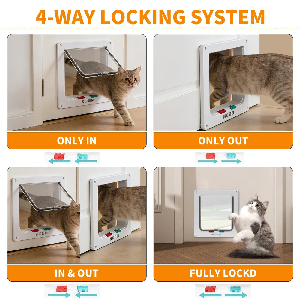 Viywicz Cat Door installation template simplifies DIY setup.
