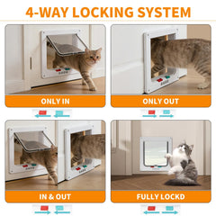 Viywicz Cat Door installation template simplifies DIY setup.