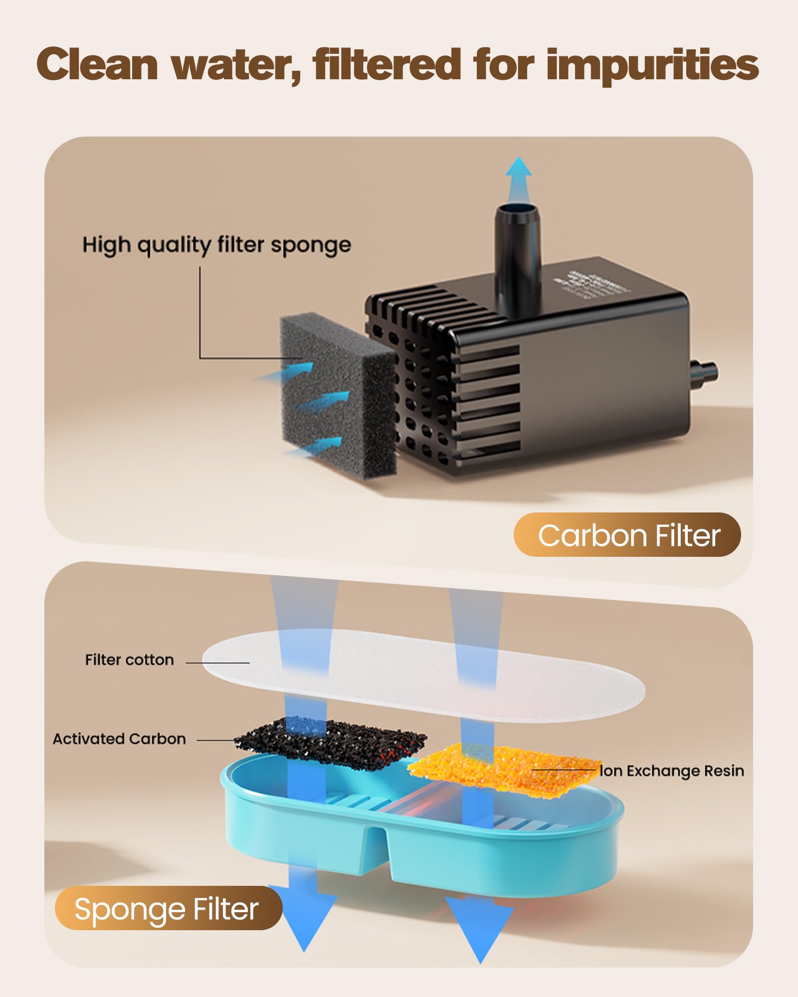 VKIMISS 24-pack sponge filters capture hair and debris for cleaner water.
