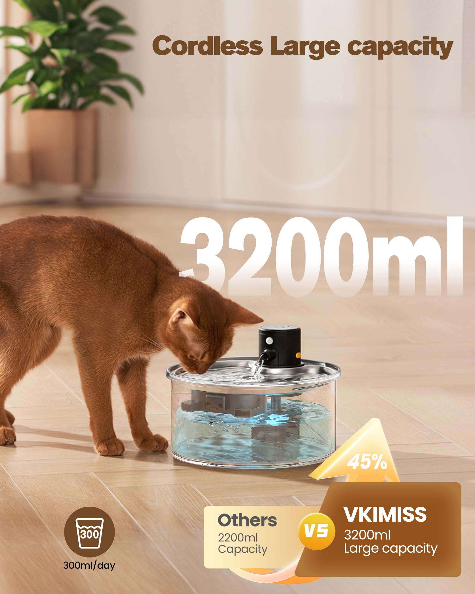 VKIMISS 4000mAh battery rear view illustrating long-lasting power