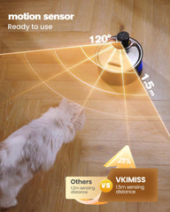 Three flow modes tailor hydration to your cat’s preferences.