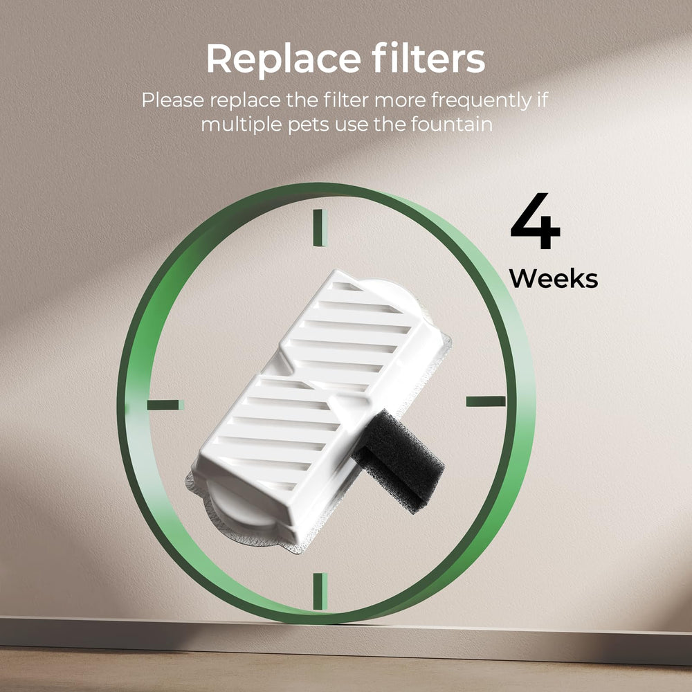 Voluas activated carbon filtration layer for clearer, odor-free water.