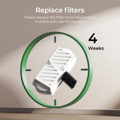 Voluas activated carbon filtration layer for clearer, odor-free water.