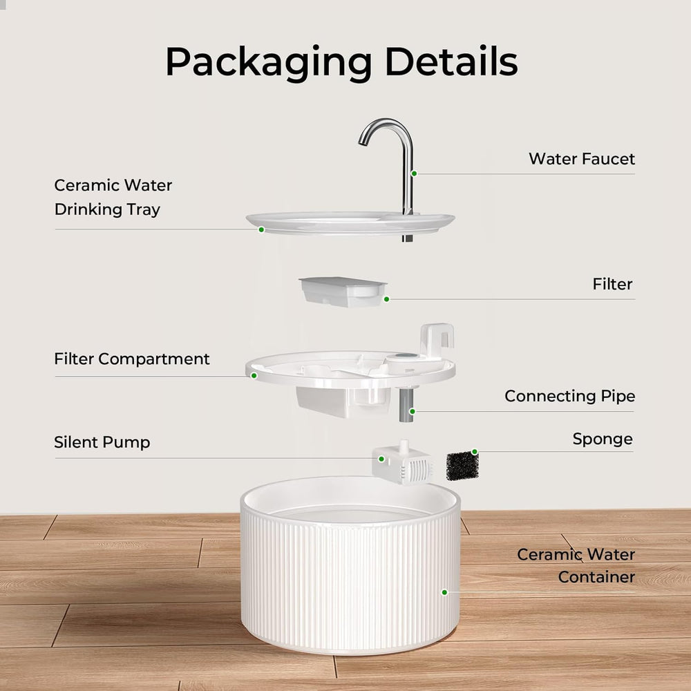 Voluas replacement filter pack ensures fresh, filtered water for pets.