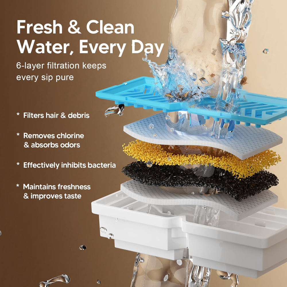 Voluas durable stainless steel body, BPA-free and rust-resistant, easy to clean.