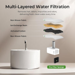Voluas ultra-quiet pump operates quietly for peaceful hydration.