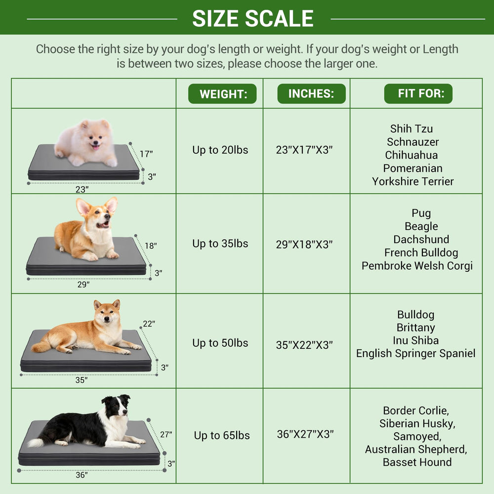 Vonabem lightweight portable pad fits kennels, cars, and travel.