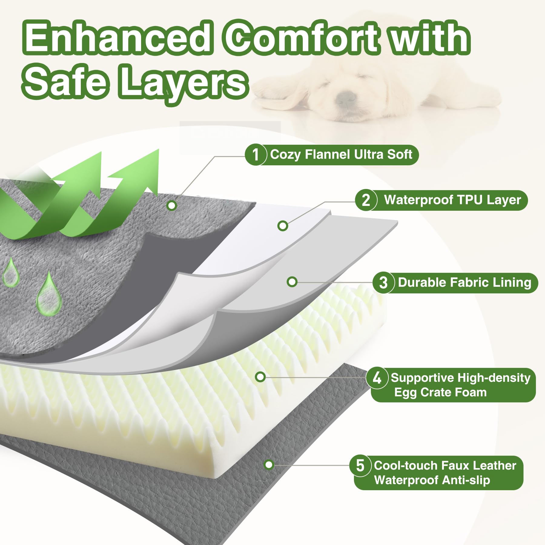 Vonabem non-slip base keeps bed in place on slick floors.