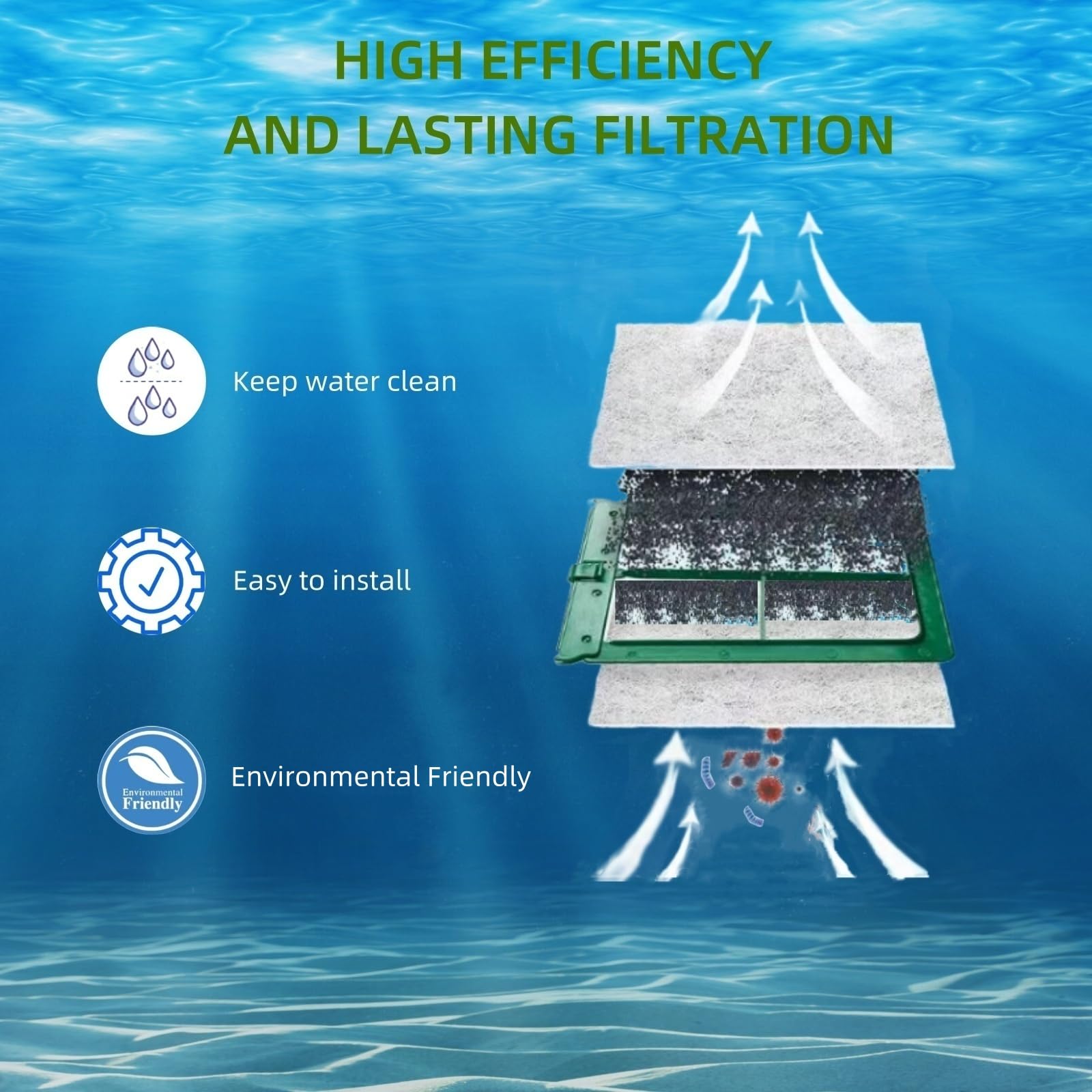 vonavo easy-install cartridges enable quick, mess-free replacements during routine maintenance