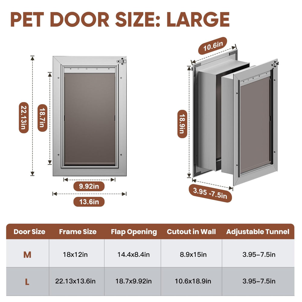 VOSOIR closing panel with side locks ensures secure when not in use