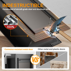 VOSOIR dog door double flap provides improved insulation and wind resistance.