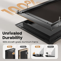 VOSOIR double magnetic flaps seal against drafts and dust.
