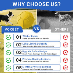 VOXGET Ball puncture-resistant core with slow deflation for safe play.