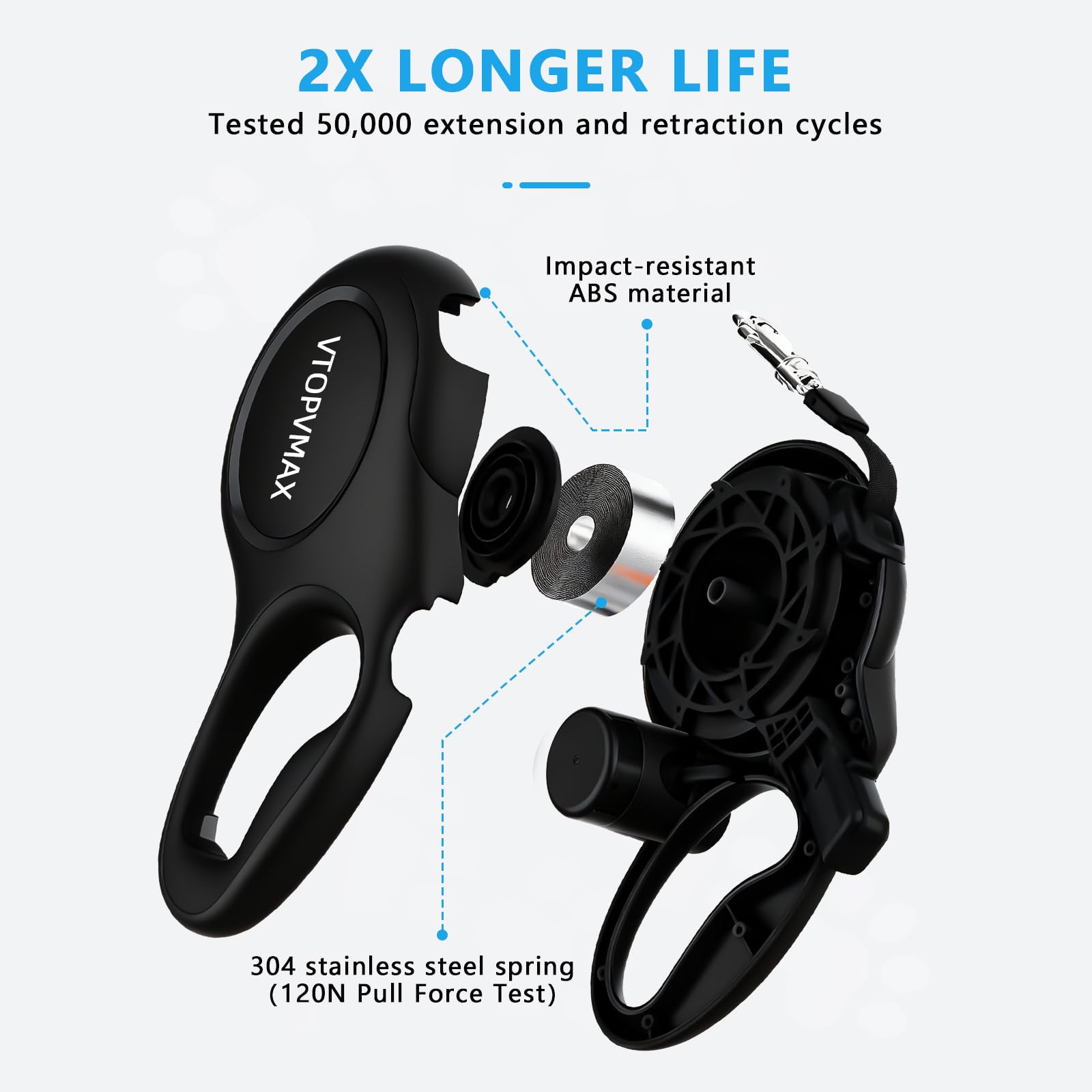 VTOPVMAX one-handed brake lock for quick, precise stopping.
