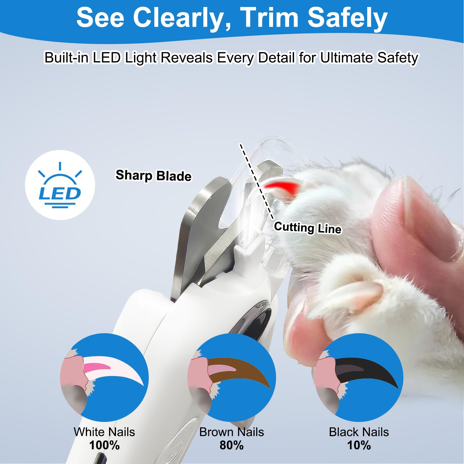 VTOPVMAX three-speeds control enables tailored nail care for pets