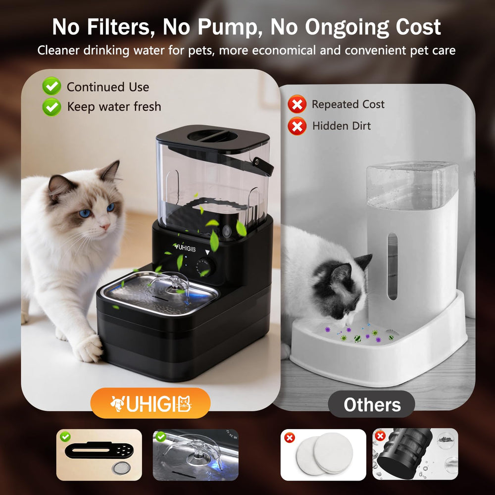 VUHIGIB fountain with flowing water demonstrates engaging flow that may encourage pets to drink more.