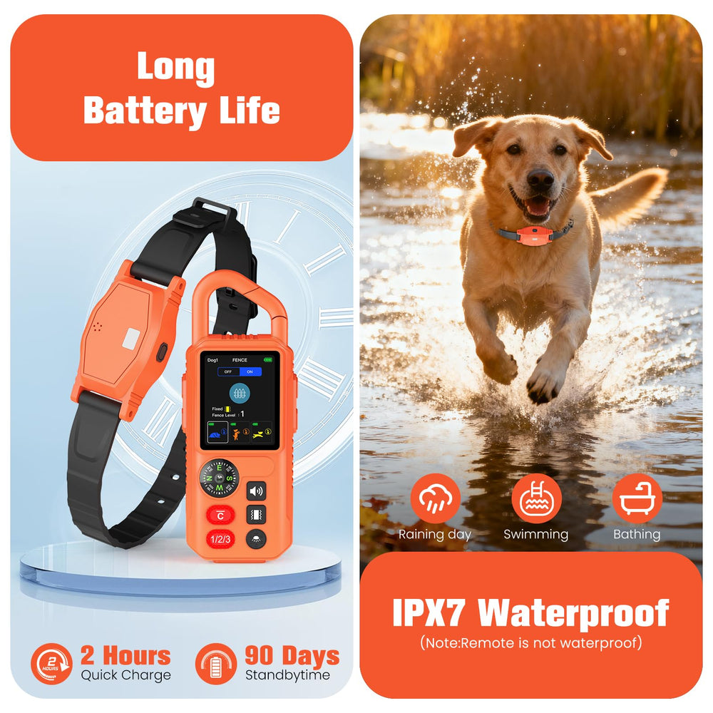 VUMXPE compact portable kit for RV, hiking, and backyard.