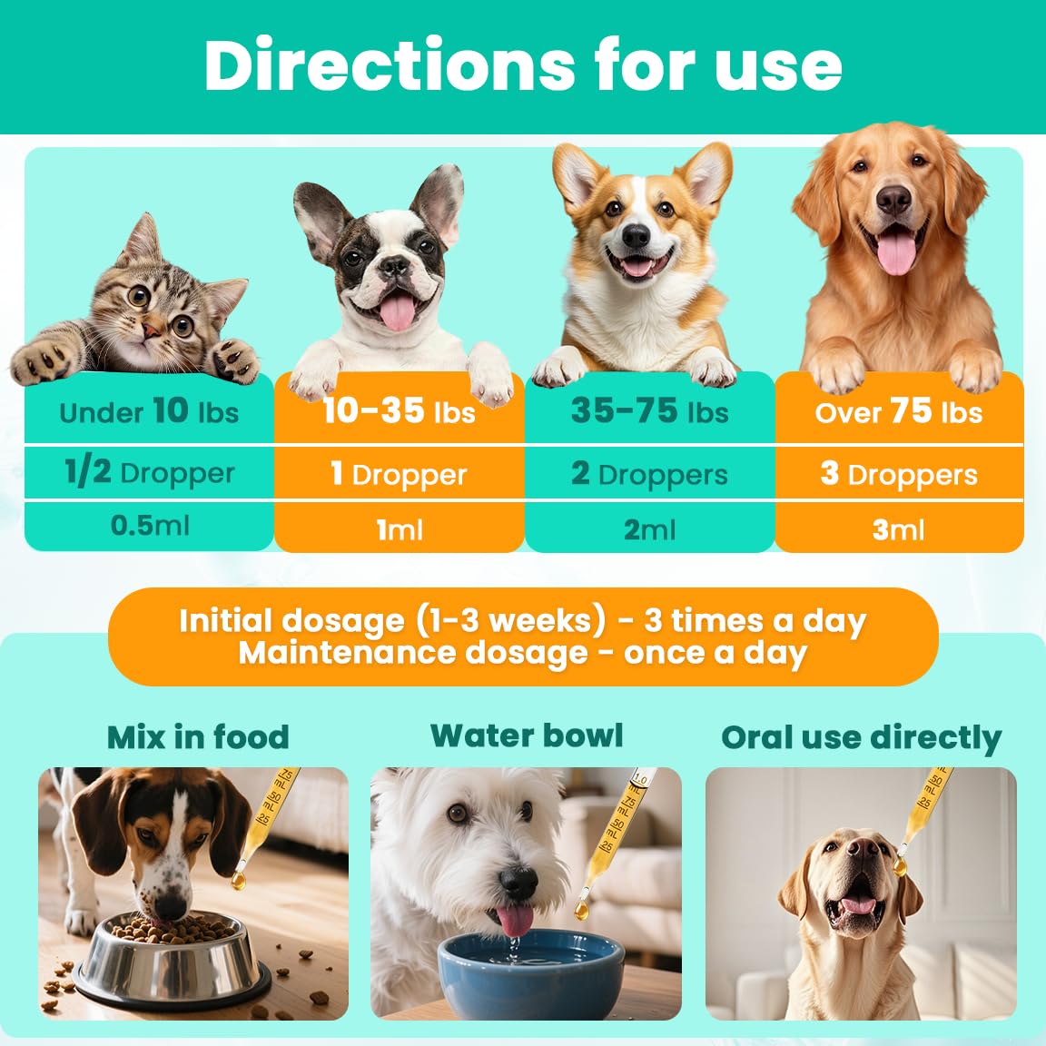 VUN Collagen Drops are safe for all life stages and breeds.