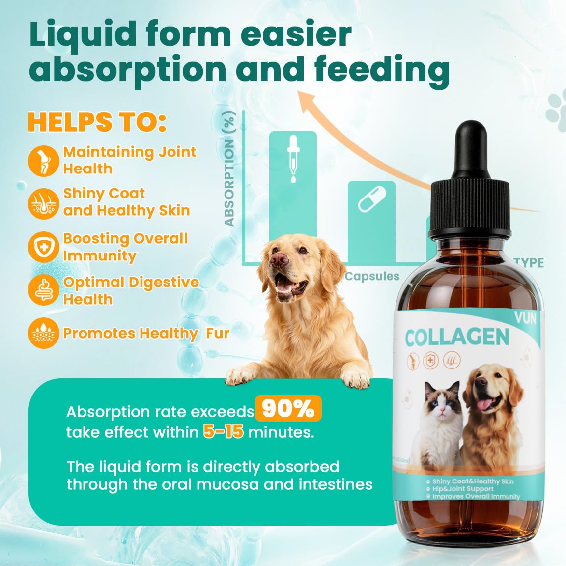 VUN Collagen Drops brighten skin and coat with healthy shine.