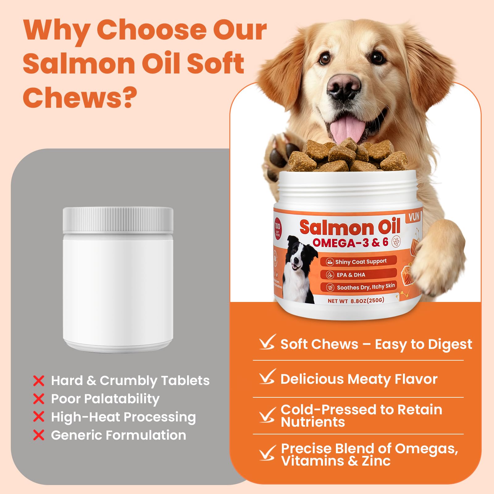 VUN Salmon Oil for Dogs vet-recommended packaging signals trusted daily care.