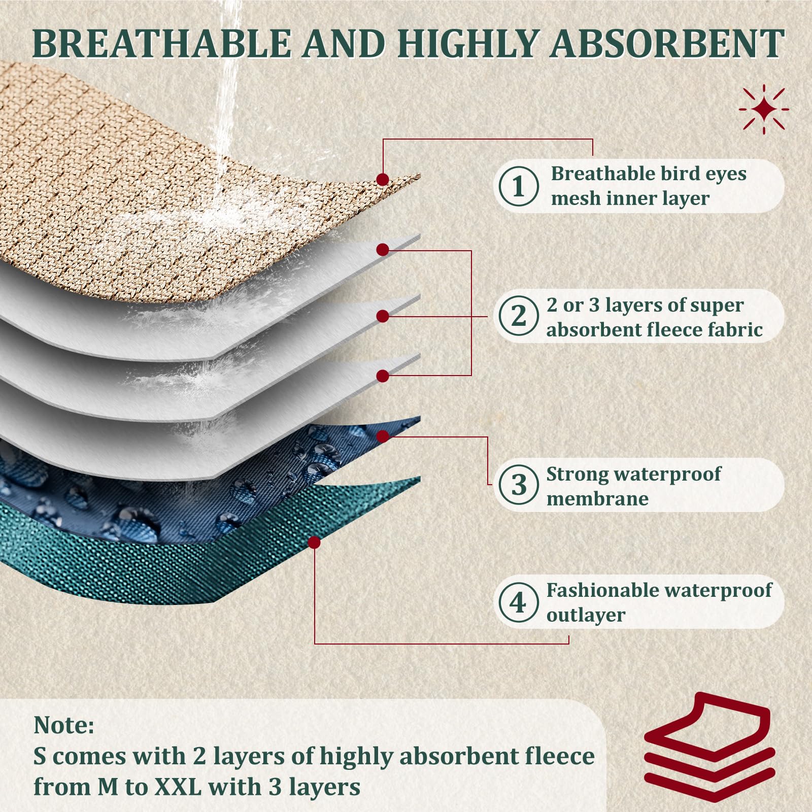 VUNCESSIN breathable inner fabric for skin-friendly wear.