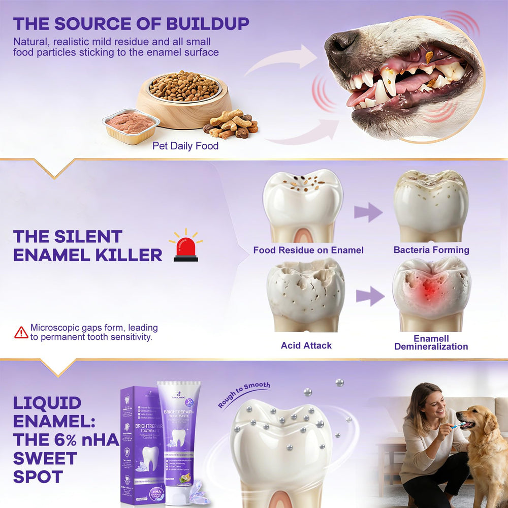 VVHOMIFE 6% nHA toothpaste for dogs brushing promotes brighter smiles
