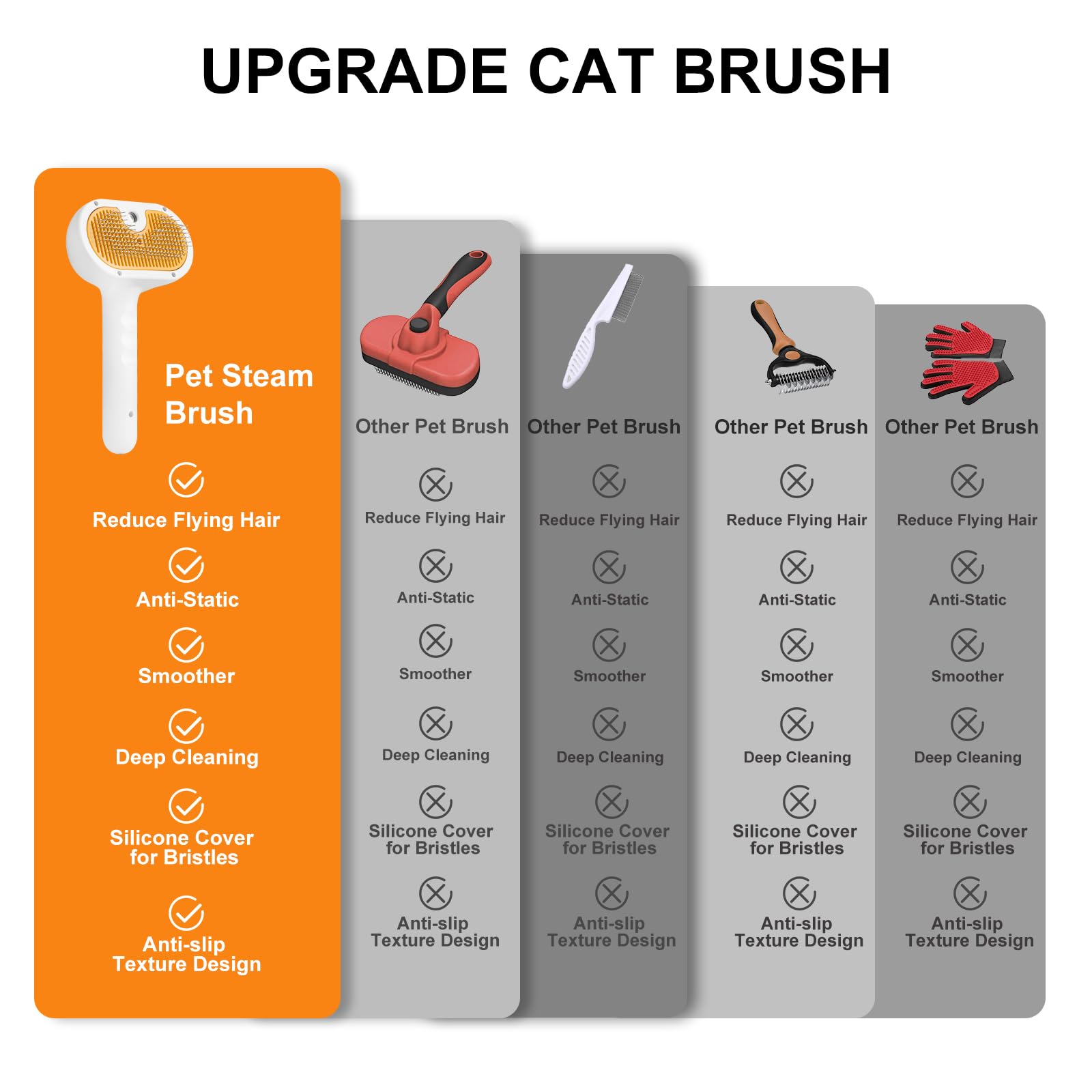 VVWVVW Up to a week of use on a full charge suggests long-lasting convenience.