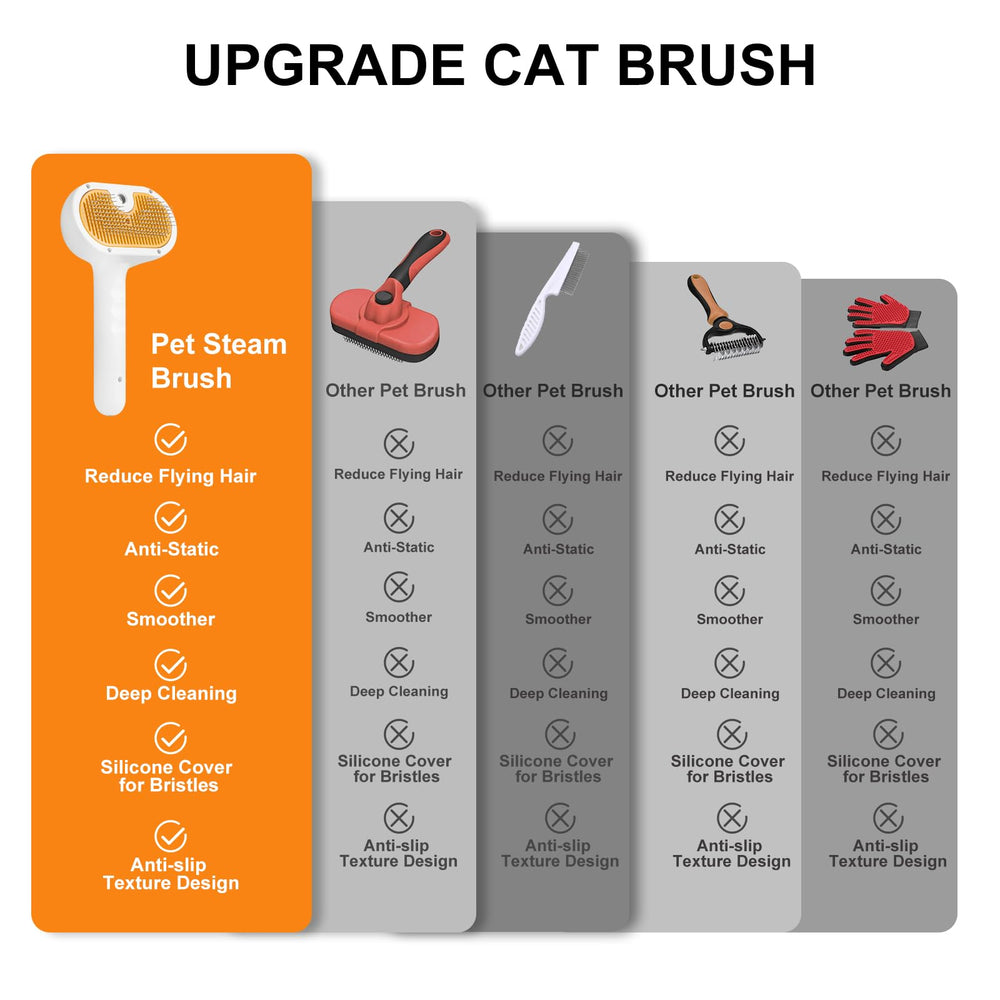 VVWVVW Up to a week of use on a full charge suggests long-lasting convenience.
