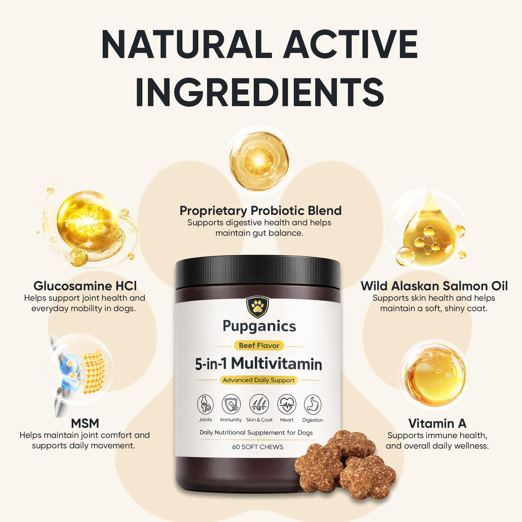 WAESKI Pupganics 60-count jar label highlights 5-in-1 wellness benefits.
