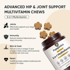WAESKI Pupganics soft chews dog eating demonstrates palatability and daily use.